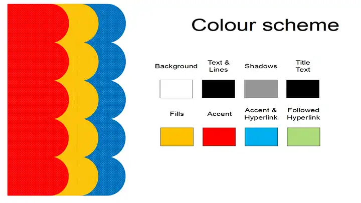 Dot Edges Template