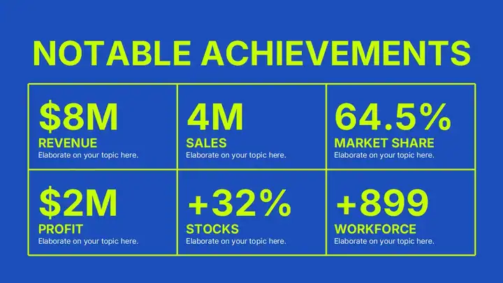 Employee Review Slides