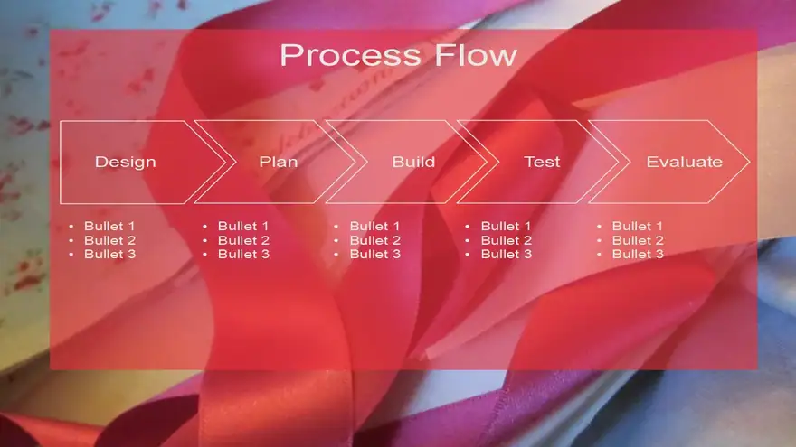 Fabric PowerPoint Template