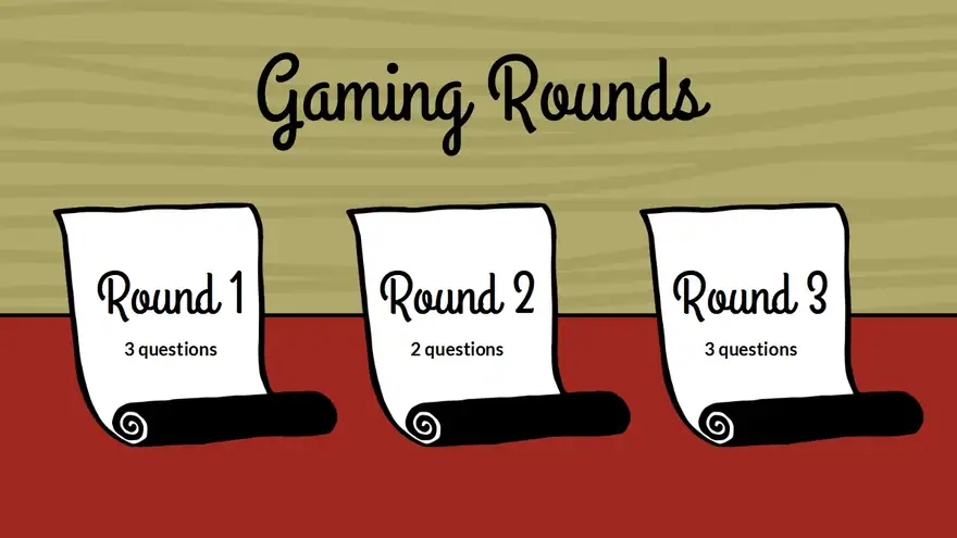 Family Feud Christmas Party Edition Game Slides