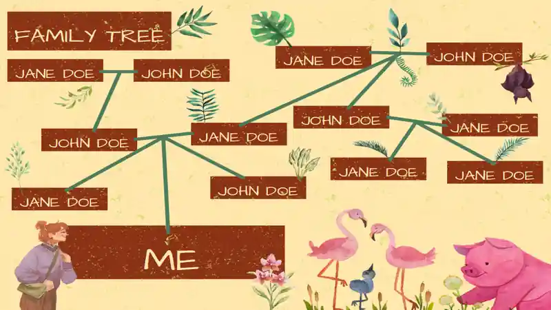Family Tree Infographic