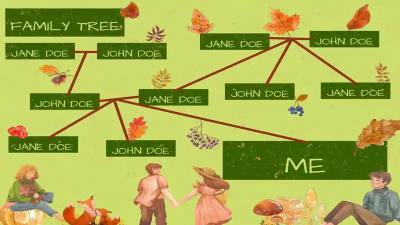 Family Tree Infographic