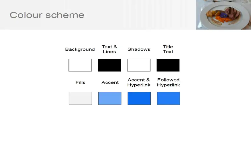 Fancy Roast Dinner Template