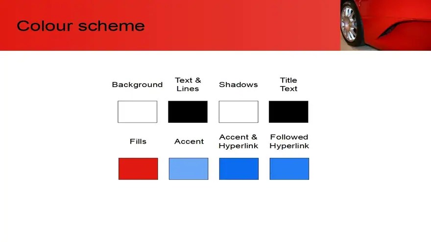Fast Car Template