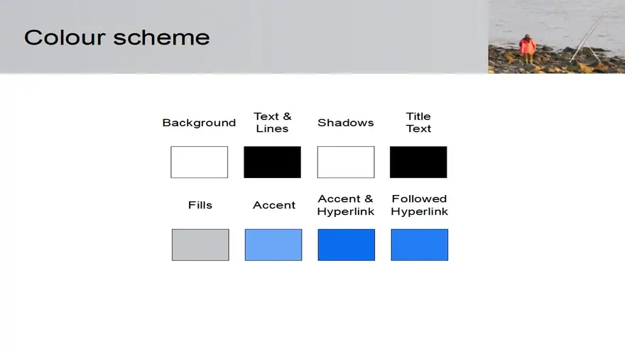 Fishing PowerPoint Template