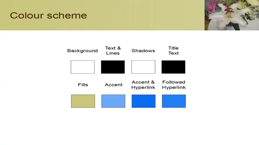 Flower Arrangement Template