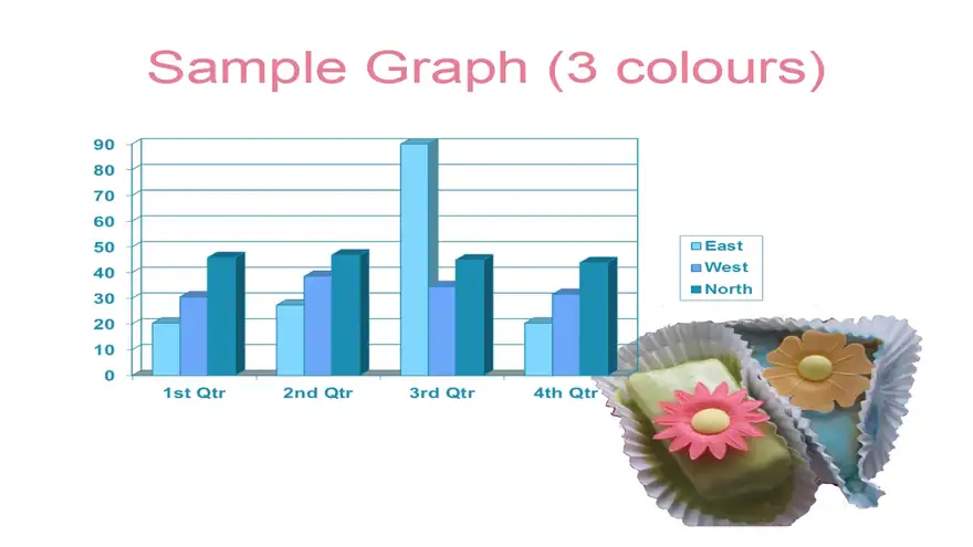 Flower Cake PowerPoint Template