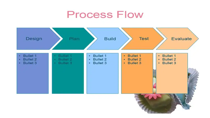 Flower Cake PowerPoint Template