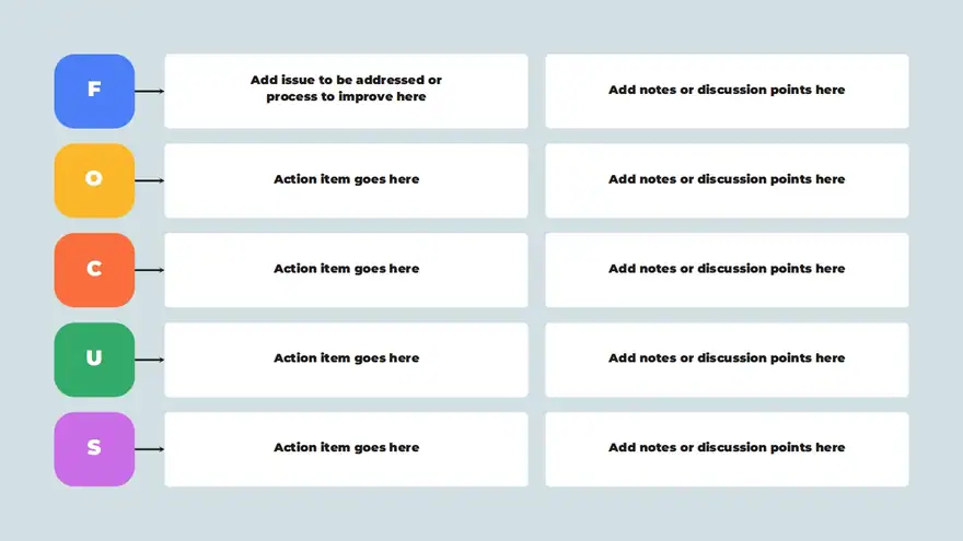 Focus PDCA Slides