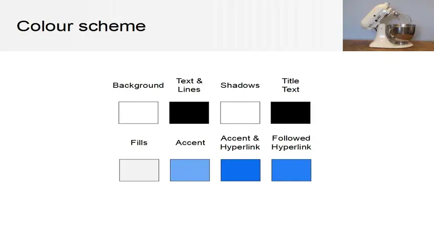 Food Mixer Template