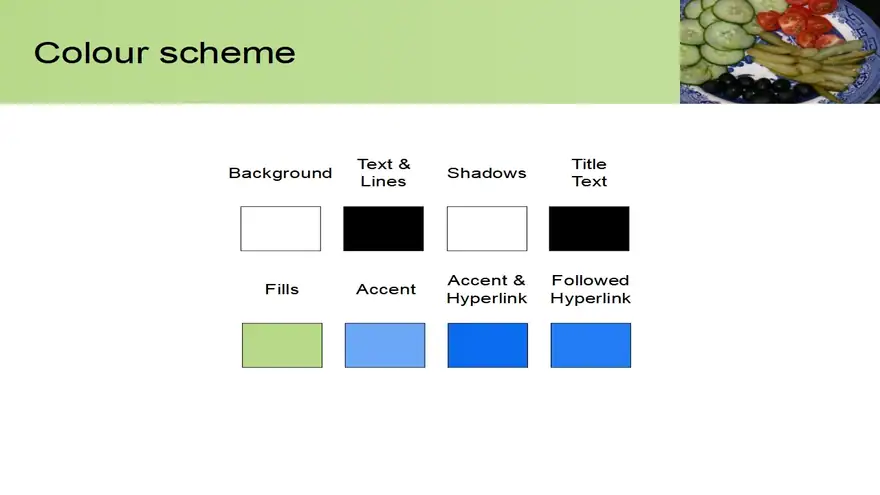 Food Platter Template