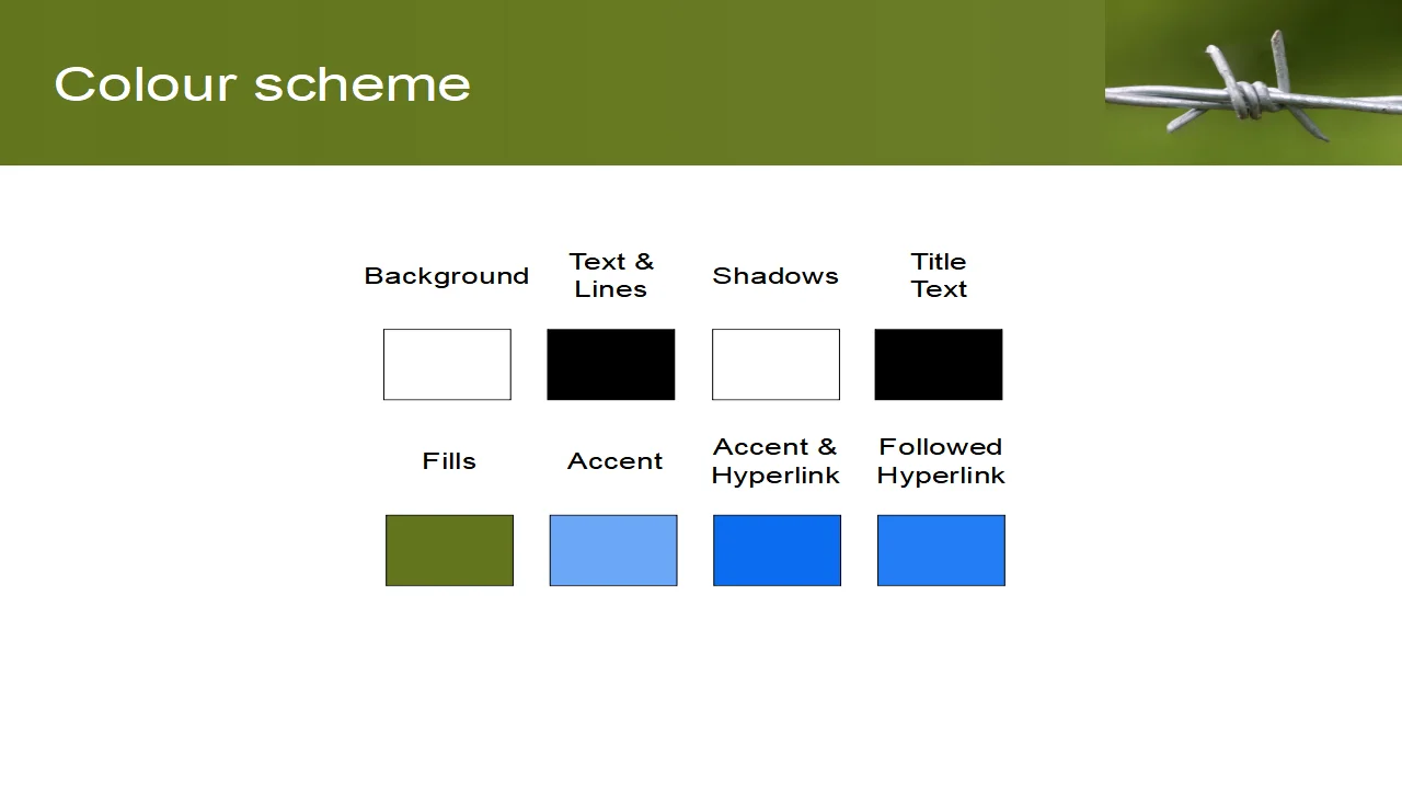 Free Barbed Wire PowerPoint Template