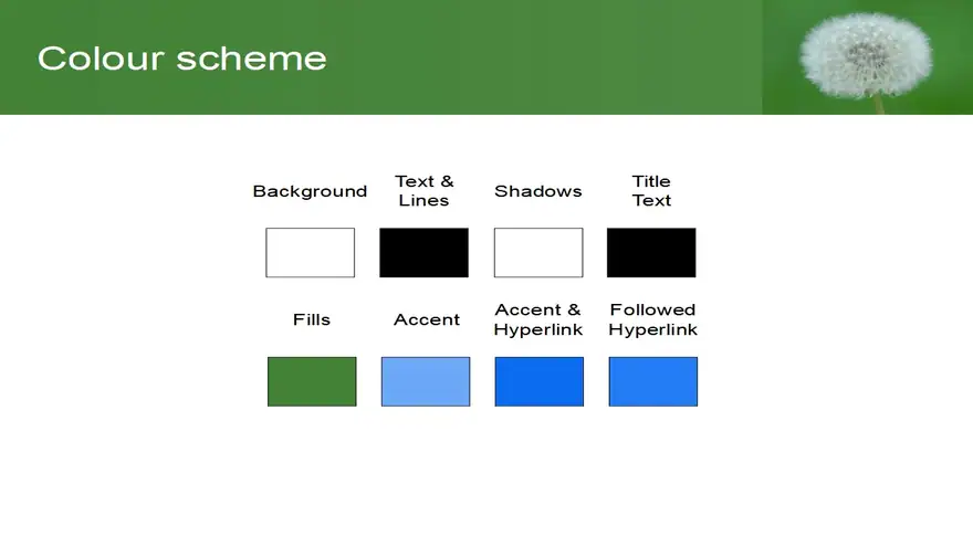 Free Dandelion PowerPoint Template