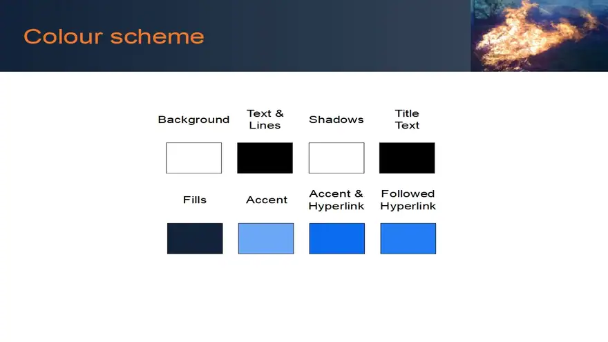 Free Fire PowerPoint Template