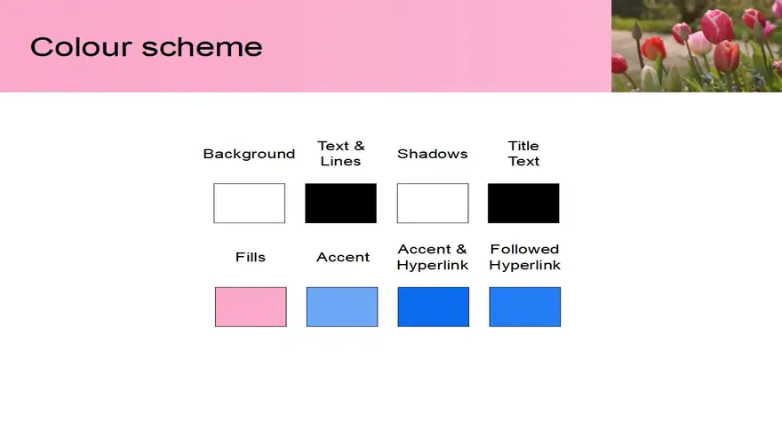 Free Pink Tulips PowerPoint Template