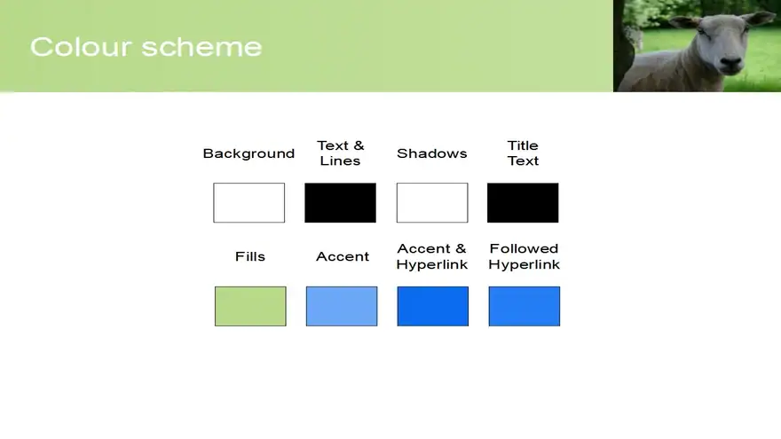 Free Sheep PowerPoint Template