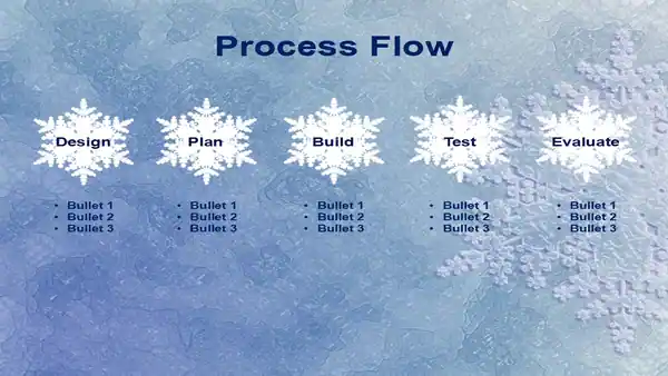 Frozen Snowflake PowerPoint Template