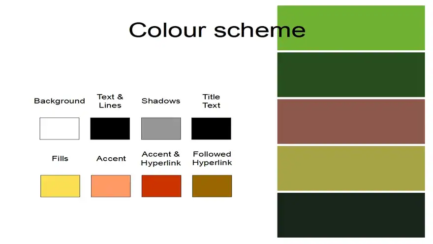 Green Leaves PowerPoint Template