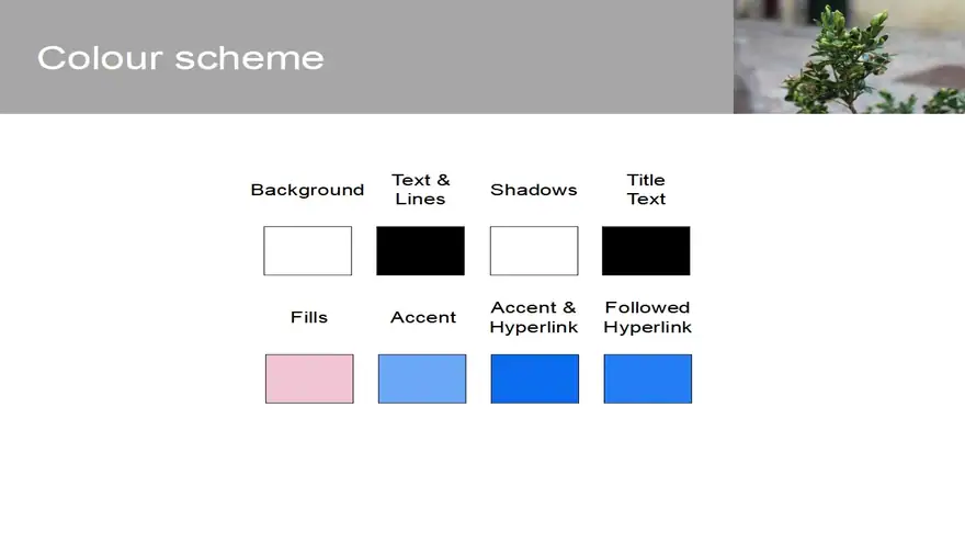 Green Plant PowerPoint
