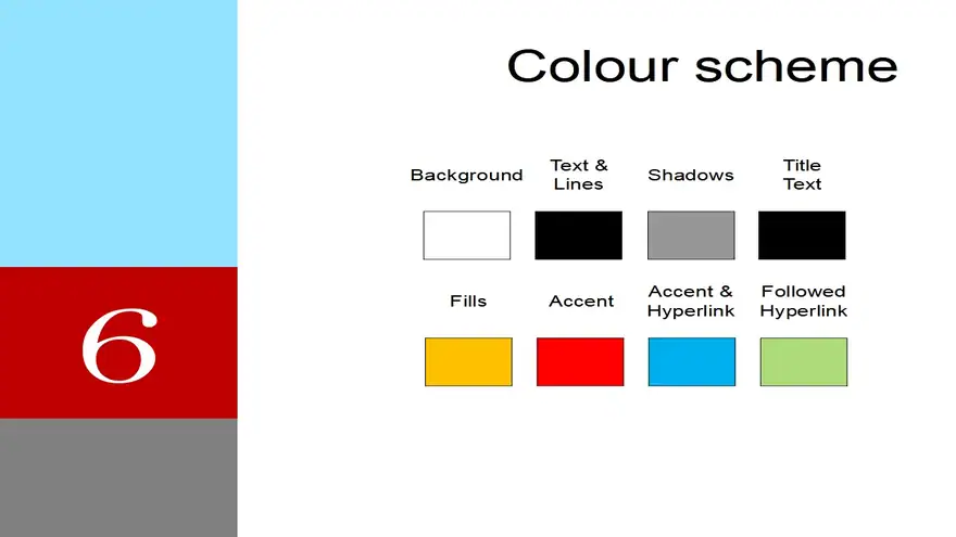 Happy Birthday Age PowerPoint Template