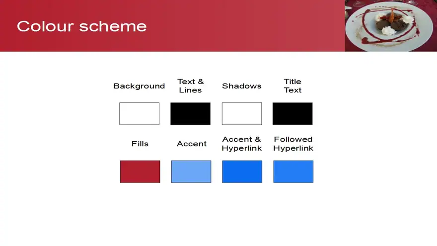Ice Cream PowerPoint Template