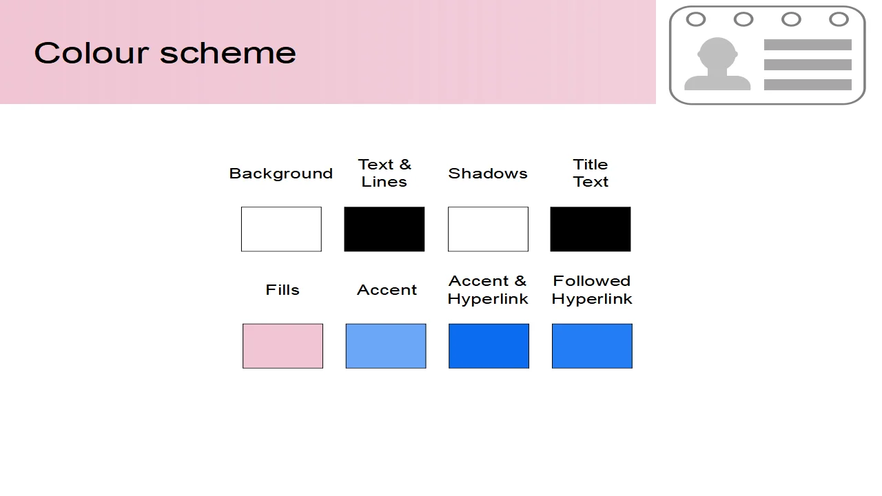 ID PowerPoint Template