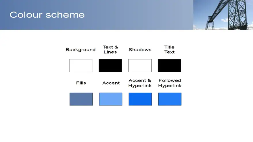 Industrial Landscape Template