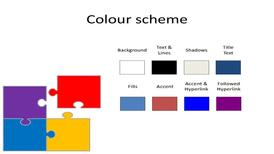 Linking Template