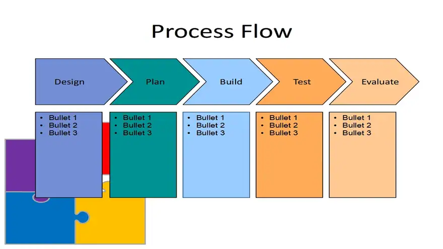 Linking Template