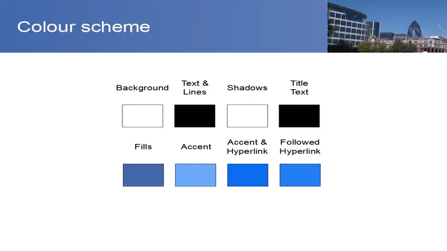 London Skyline Template