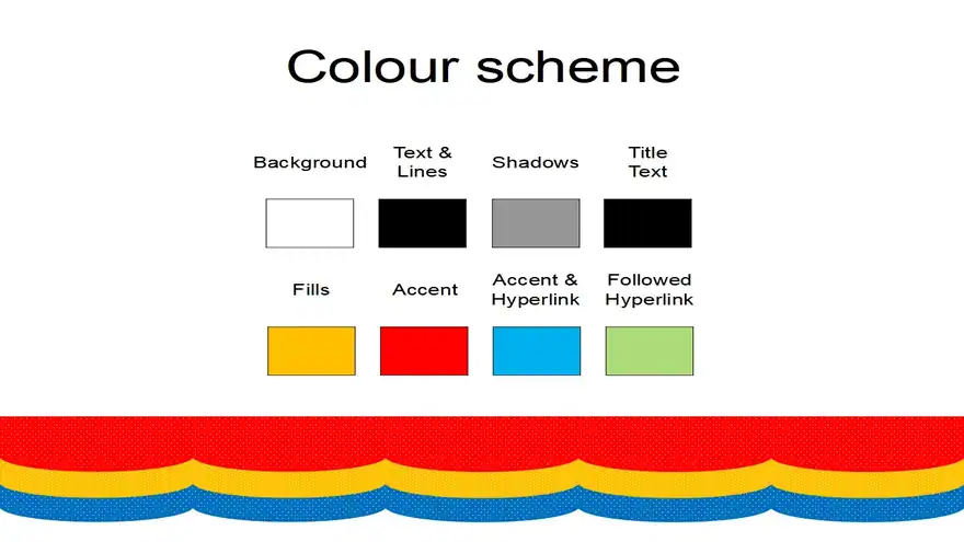 Lower Edges Template