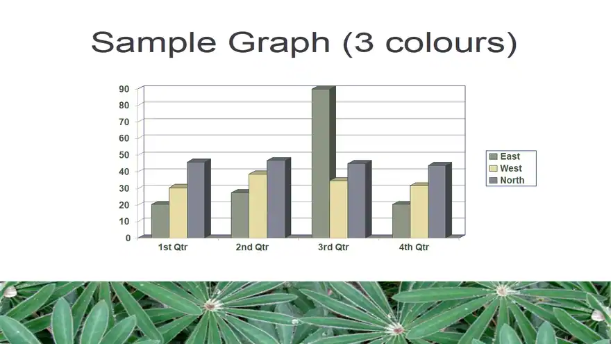 Lupins PowerPoint Template