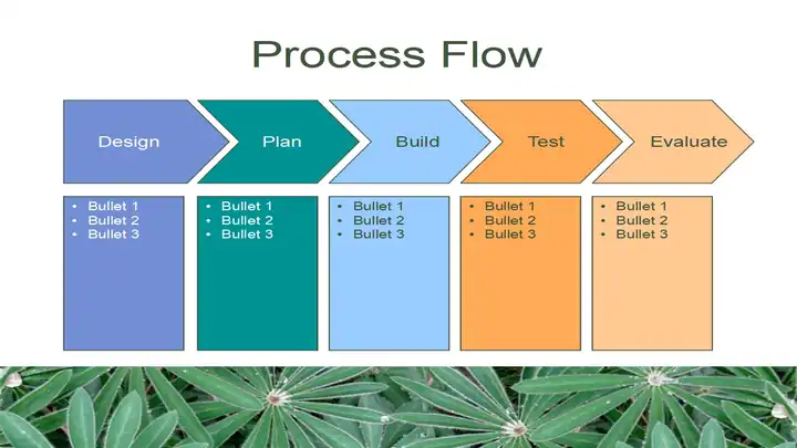 Lupins PowerPoint Template