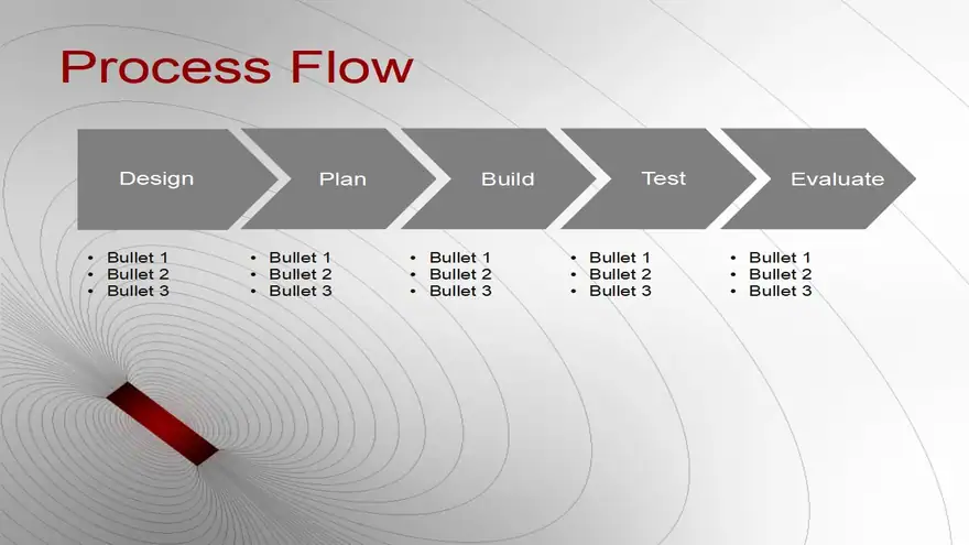 Magnetism PowerPoint Template