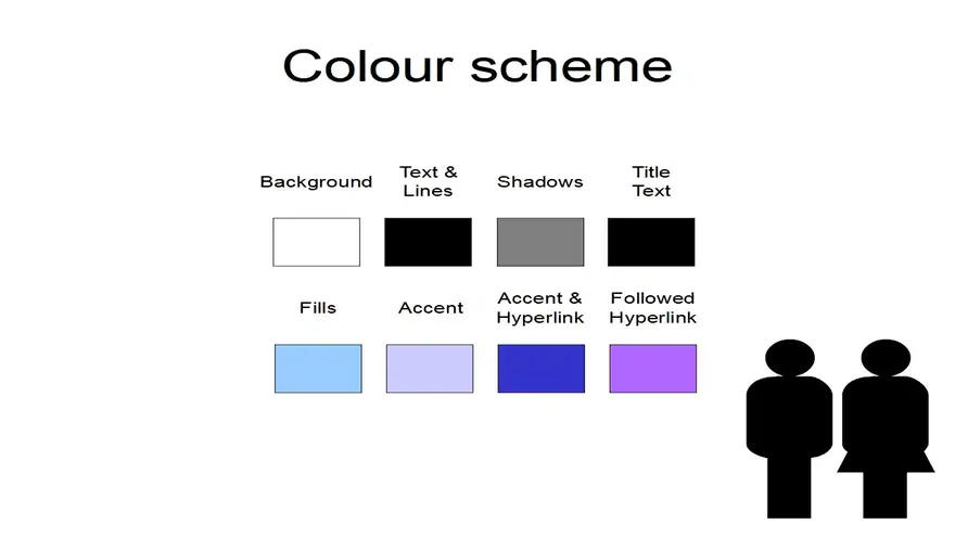 Male and Female Template