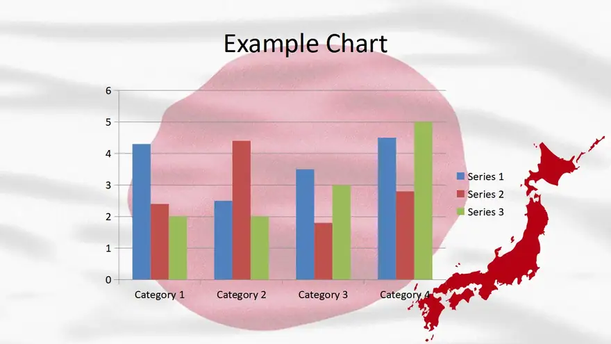 Map of Japan