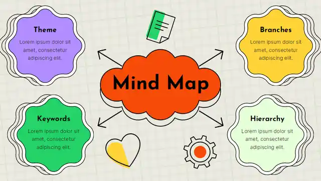 Maximalist Brainstorm Slides