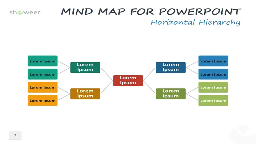 Mind Map Templates for PowerPoint