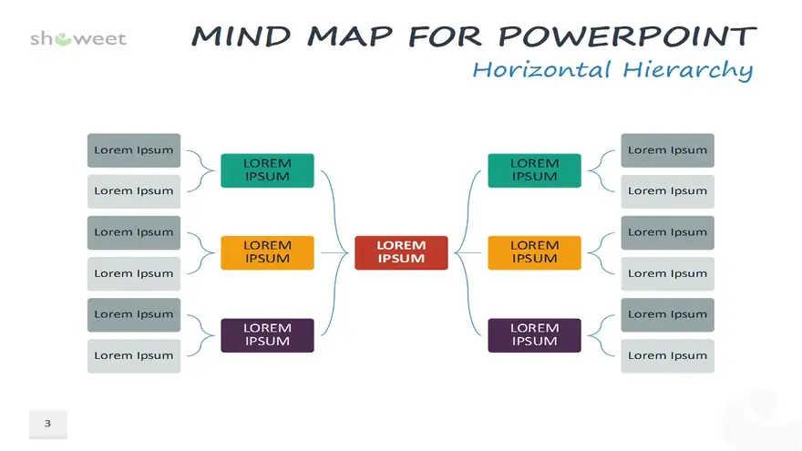Mind Map Templates for PowerPoint