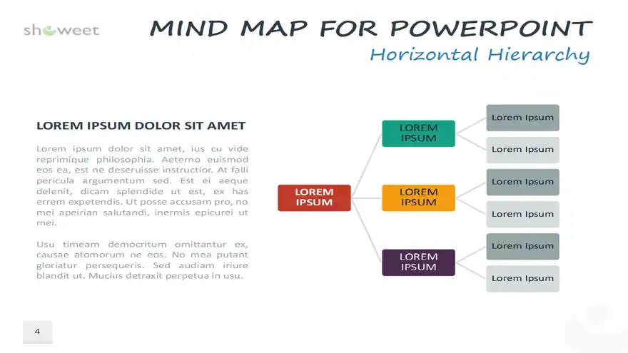 Mind Map Templates for PowerPoint