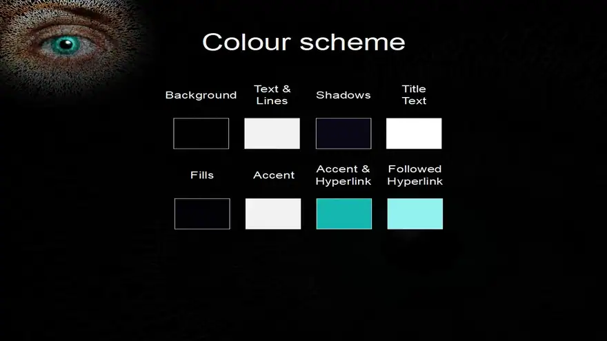 Mind’s Eye PowerPoint Template