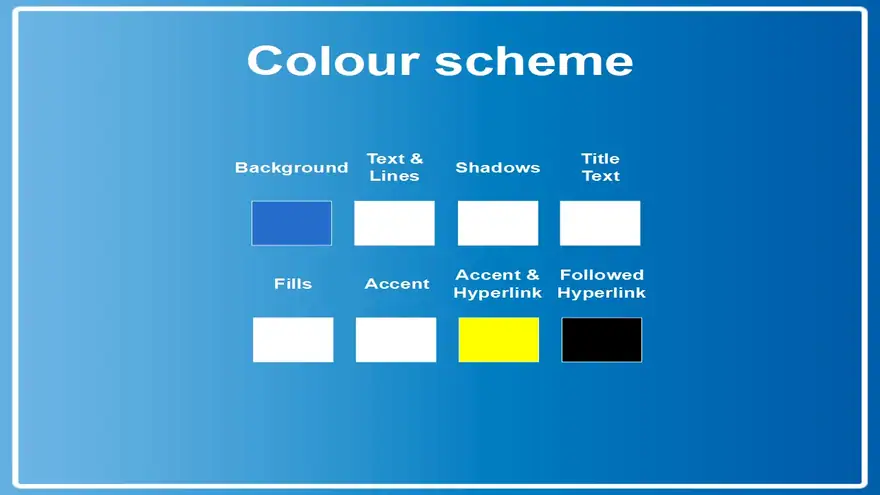 Motorway Signs PowerPoint Template