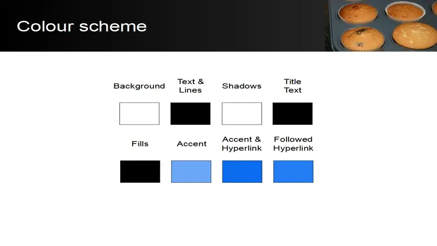Muffin PowerPoint Template