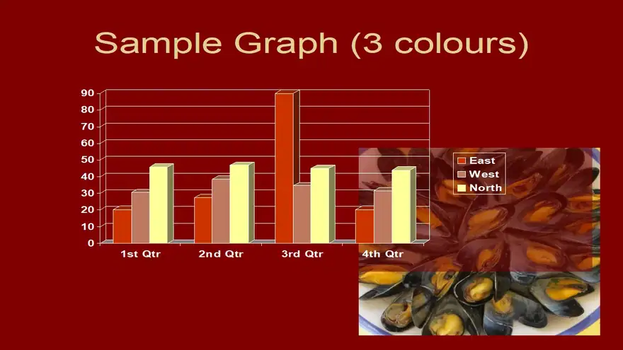 Mussel PowerPoint Template
