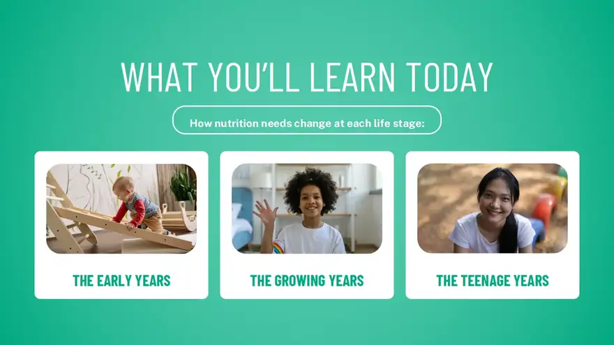 Nutrition and Life Stages Slides