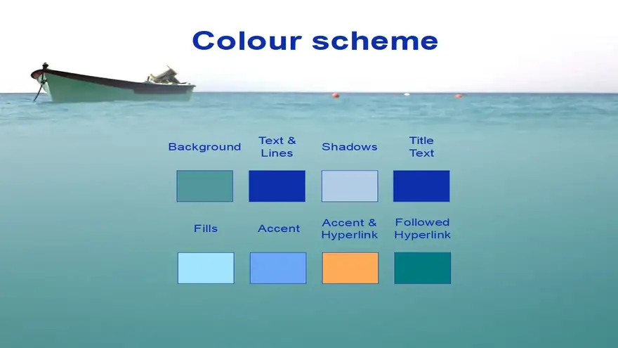 Ocean Wave Template