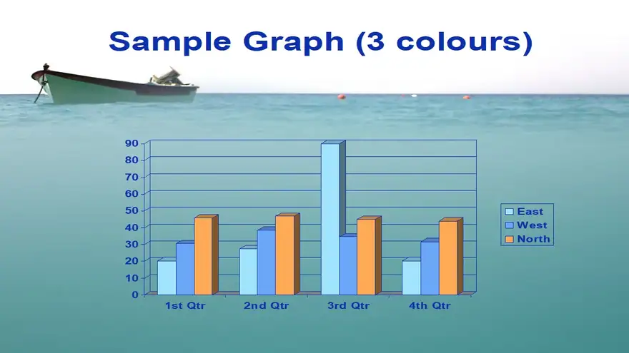 Ocean Wave Template