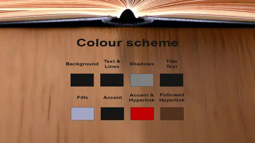 Old Book PowerPoint Template