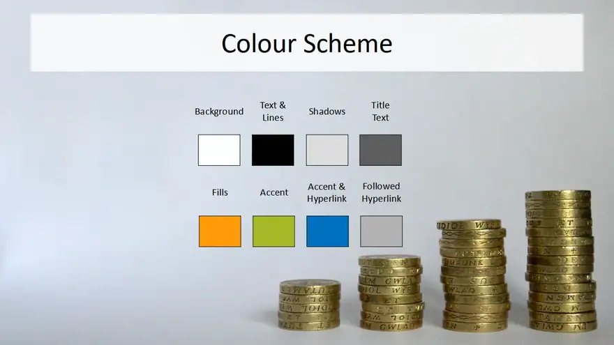 Old British Pound PowerPoint Template
