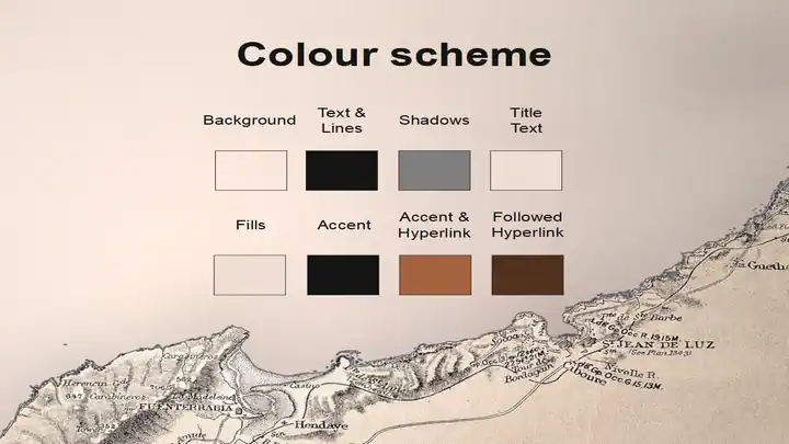 Old Naval Map PowerPoint Template